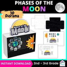 Load image into Gallery viewer, Phases of the Moon 3D Diorama Printable Kit

