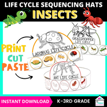 Load image into Gallery viewer, Insect Life Cycle Sequencing Hats Craft
