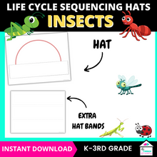 Load image into Gallery viewer, Insect Life Cycle Sequencing Hats Craft
