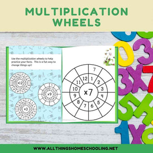 Math Multiplication Wheels